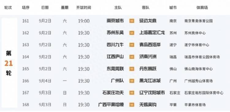 男人和女人一起差差
